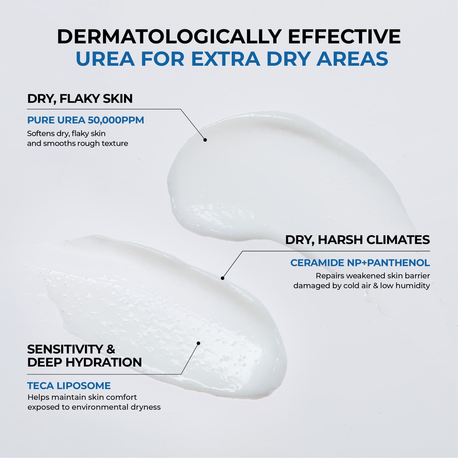 Urea 5 Intensive Moisture Cream — detalle 3