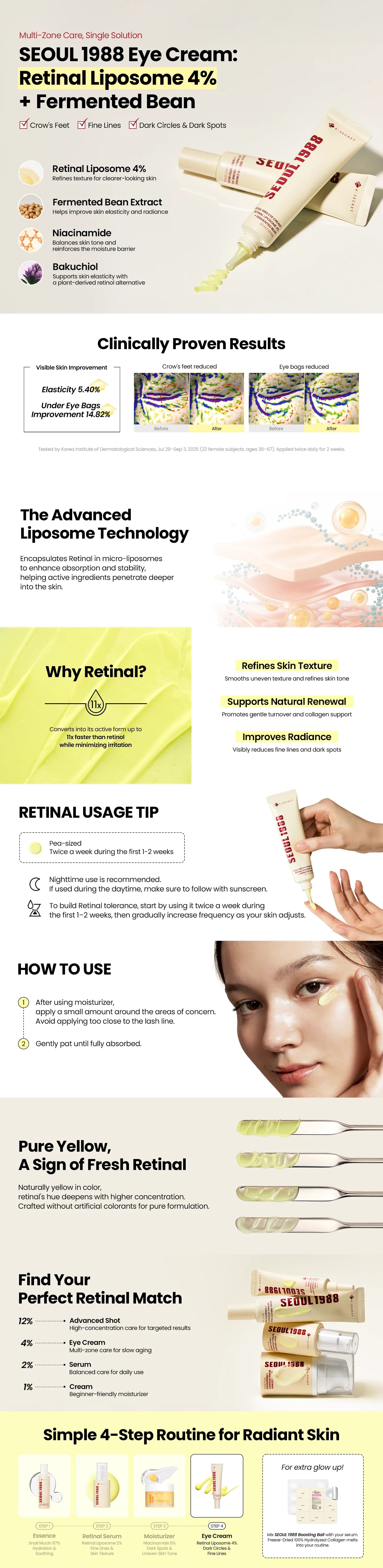 SEOUL 1988 EYE CREAM RETINAL LIPOSOME 4% + FERMENTED BEAN_30ml — detalle 1